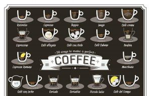 Cómo hacer café sin cafetera