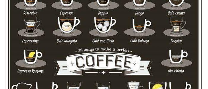 Cómo hacer café sin cafetera